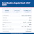 Esmerilhadeira angular Bosch GWS 850 127V 850W