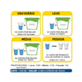 Limpador para pisos porcelanatos Duratto 1 L